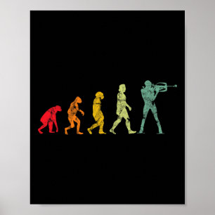 Poster Evolução Biatlo 4