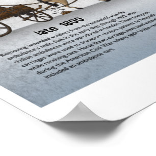 Poster Evolução da Ambulância