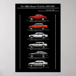 Poster Evolução do Alfa romeo