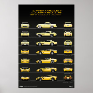 Poster Evolução do Carro