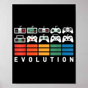 Poster Evolução do Controle de Videogame Anos 80 90 Gami