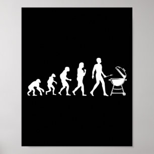 Poster Evolução Do Design De Grelha De Churrasco