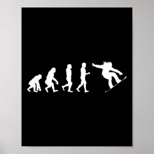 Poster Evolução do Snowboard - Capa de Patinação Snowboar