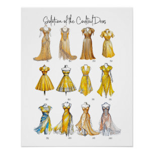 Póster Evolução do vestido de coquetel