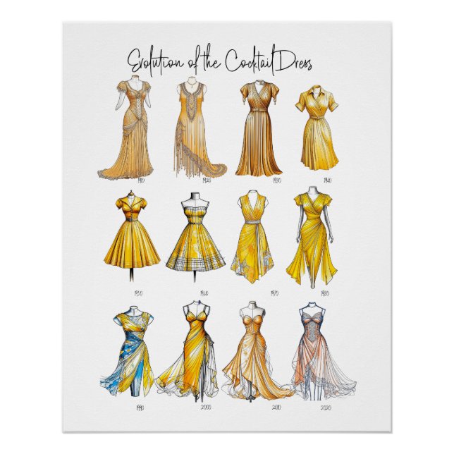 Póster Evolução do vestido de coquetel (Frente)