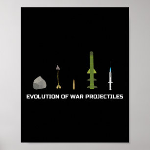 Poster Evolução Dos Projéteis De Guerra Contra A Vacinaçã