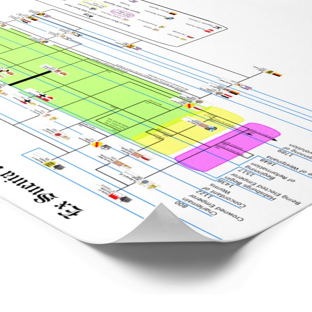 Poster Ex Swewia bis Baden-Wurtenberg (Borda)