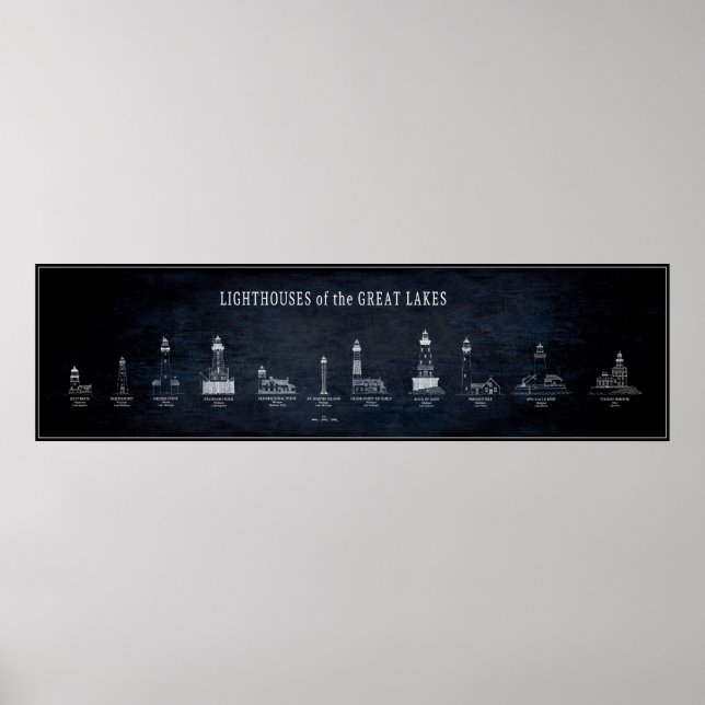 PÓSTER EXCELENTE LAKES LUZES BLUEPRINT (Frente)