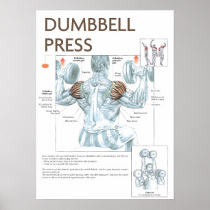 Póster Exercício inspirador