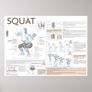 Poster Exercício inspirador