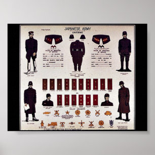 Poster Exército Japonês