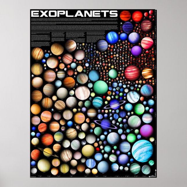 Poster Exoplanetas (Frente)