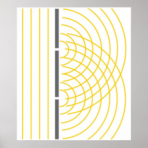 Póster Experiência da ciência da partícula da onda cla