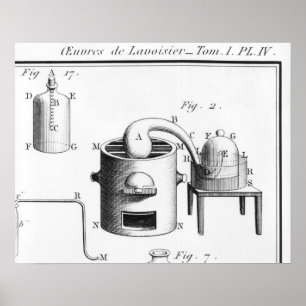 Póster Experiência na decomposição da água