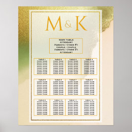 Poster Fab Chartreuse 🤵 Arranjo e Na moda