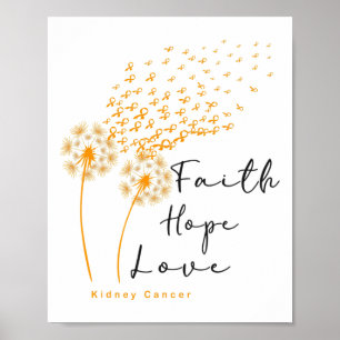 Poster Faixa Laranja Resiste Ao Cuidado Do Câncer de rim 