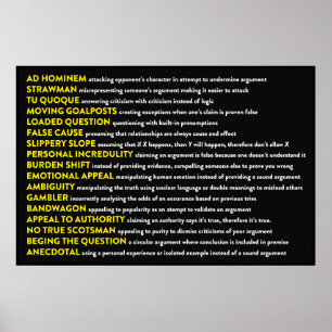 Poster Falácias Lógicas