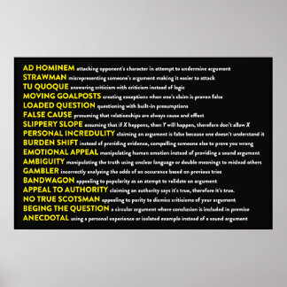 Poster Falácias Lógicas