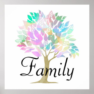 Poster Família
