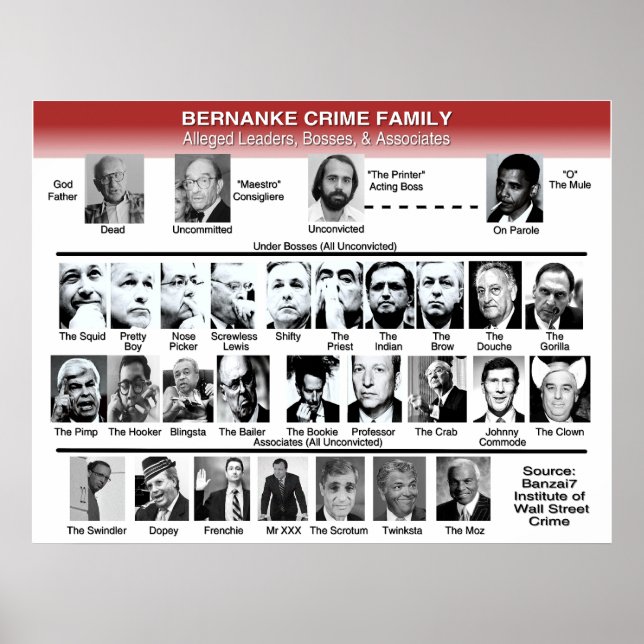 Poster Família Bernanke Crime (Frente)