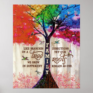 Poster Família Como Ramificações Em Uma Árvore
