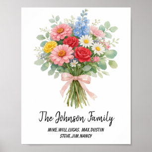 Poster Família de Flores Personalizada   Nomes Florais Pe