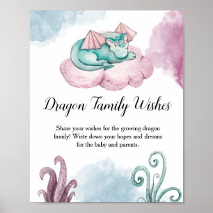 Poster Família Dragão Deseja Conselhos sobre Chás de fral