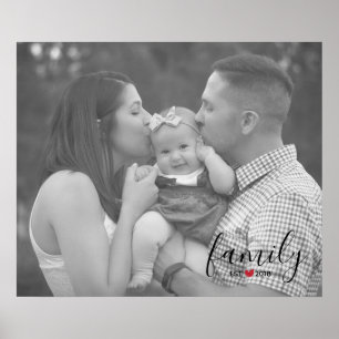 Poster Família Negra Leste. Ano com Foto da Família Red H