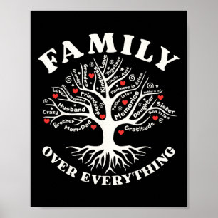 Poster Família Reunion 2025 em tudo que corresponde