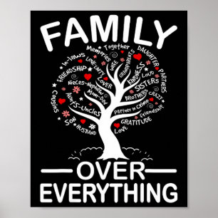 Poster Família Sobre Tudo Que Corresponde Ao Par De Reuni