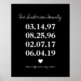 Poster Familiar Personalizada Aniversário Marcado