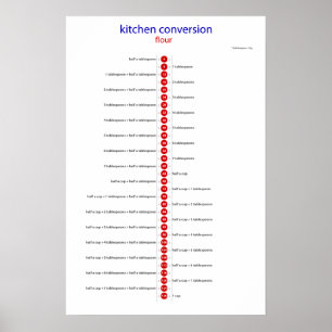 Poster farinha da conversão da cozinha