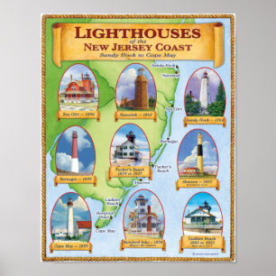 Poster Faróis da Costa de Nova Jersey