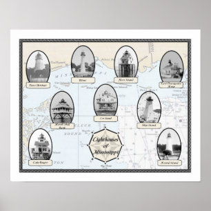 Póster Faróis de Mississippi