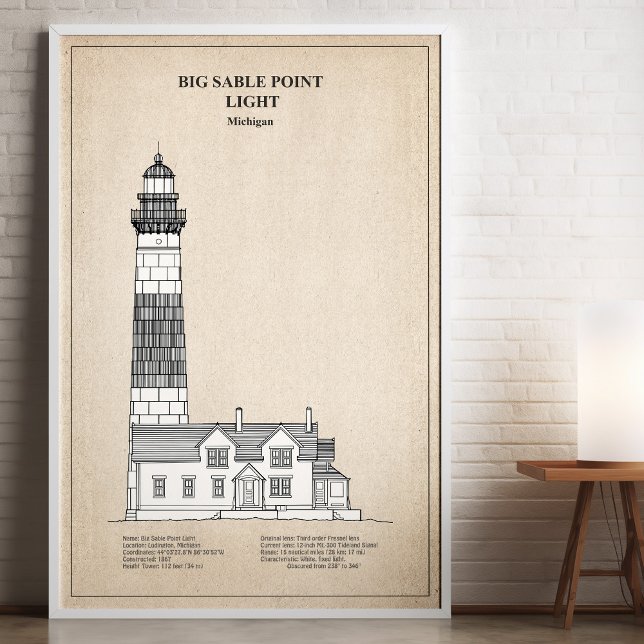 Poster Farol Big Sable Point - Michigan - SBD (Criador carregado)