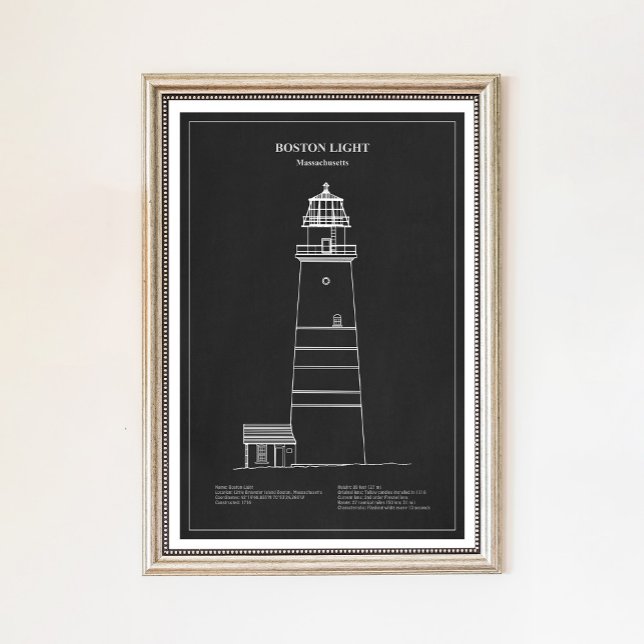 Poster Farol Boston Light - Massachusetts – PD (Criador carregado)