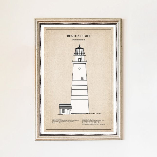 Poster Farol Boston Light - Massachusetts - SBD (Criador carregado)