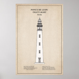 Poster Farol da Ponce de Leon Inlet - Flórida - SBD