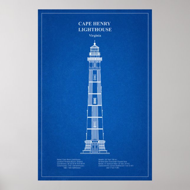 Poster Farol de Cape Henry - Virgínia – AD (Frente)