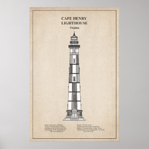 Poster Farol de Cape Henry - Virgínia - SBD