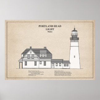 Poster Farol de Portland Head - Maine - SBD