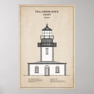 Poster Farol de Tillamook Rock - Oregon - SBD