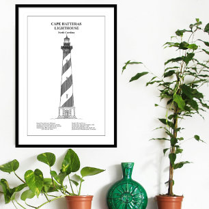 Poster Farol do Cabo Hatteras - Carolina do Norte - BD