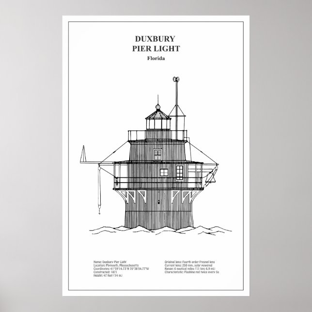 Poster Farol Duxbury Pier Light - Massachusetts -BD (Frente)