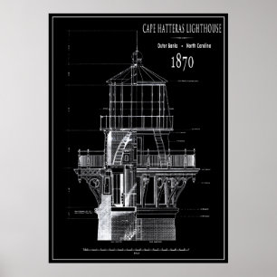 POSTER FAROL EXTERIOR 1870 DO CABO HATTERAS DOS BANCOS