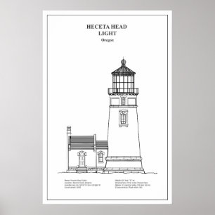 Poster Farol Heceta Head - Oregon - BD
