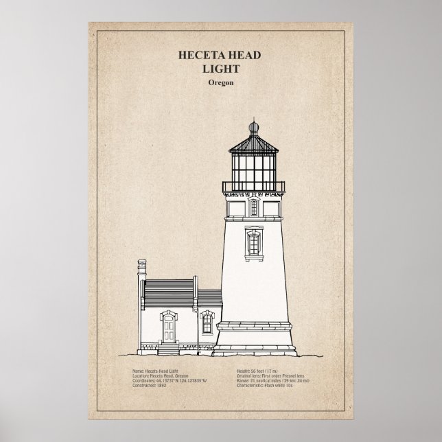 Poster Farol Heceta Head - Oregon - SBD (Frente)