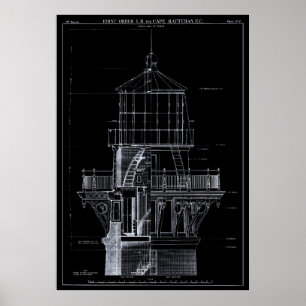 Póster FAROL no CABO HATTERAS 1869