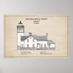 Poster Farol Old Mackinac Point - Michigan – SBD