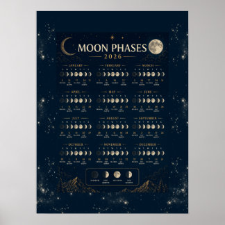 Poster Fase Lunar Astrológica Anual